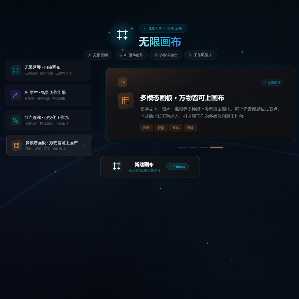 AI海报与营销物料生成